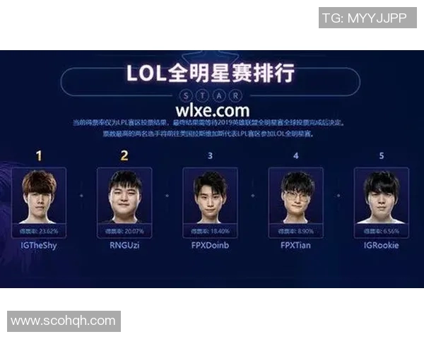 王者荣耀深度解析：FPX战队的耐力与策略背后故事